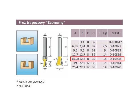 FREZ TRAPEZOWY 14,28/12,7/8mm - 2