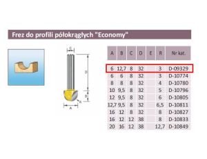 FREZ PROFILI PÓŁOKRĄGŁY R 3/6/8mm  ECONOMY - image 2