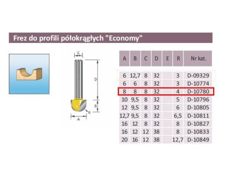 FREZ PROFILI PÓŁOKRĄGŁY R 4/8/8mm  ECONOMY - 2