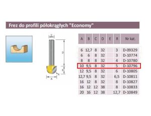 FREZ PROFILI PÓŁOKRĄGŁY R 5/10/8mm  ECONOMY - image 2