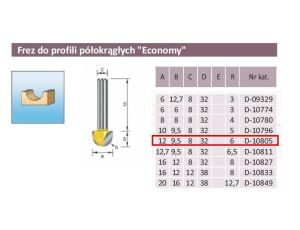 FREZ PROFILI PÓŁOKRĄGŁY R 6/12/8mm  ECONOMY - image 2