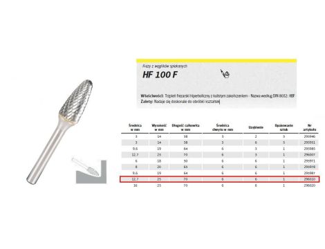 KLINGSPOR FREZ DO METALU HF 100 F FI=12,7x25mm TRZPIEŃ 6mm TYP RBF, HIPERBOLICZNY-POŁOKRĄGŁY - 2