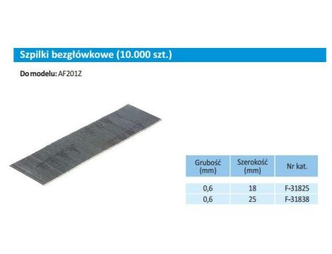 MAKITA SZTYFTY 0,6x18mm /10000szt.
