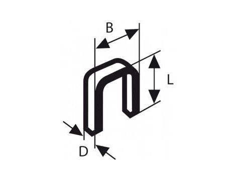 BOSCH ZSZYWKI DO GTK 40  25mm 5000szt 2608200702 - 2