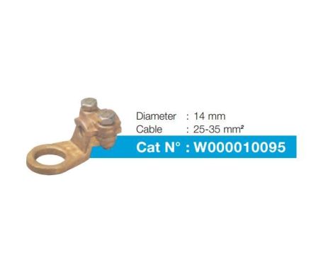 MOCOWANIE PRZEWODU 16-25mm2 FI 14mm