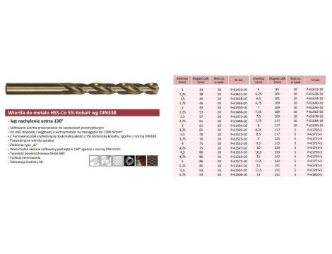 MAKITA WIERTŁO DO METALU HSS-CO 3,5mm