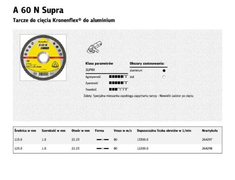 KLINGSPOR TARCZA DO CIĘCIA ALUMINIUM 115mm x 1,0mm 22,2mm  A60N Supra