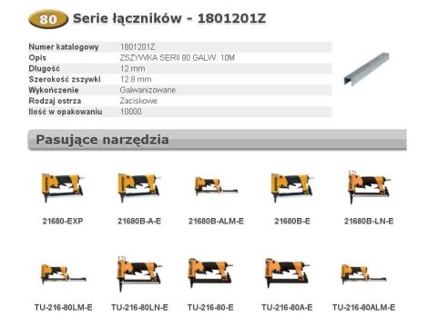 BOSTITCH ZSZYWKI 80 12mm  10 000 szt.