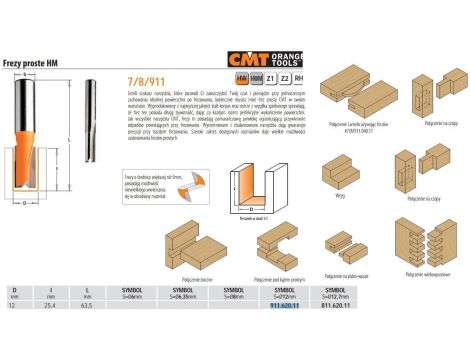 CMT FREZ PPROSTY KRÓTKI HM D=12 I=25,4 L=63,5 S=12%%%