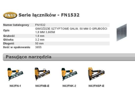 BOSTITCH SZTYFTY FN1532 25` 50mm 3600 szt.