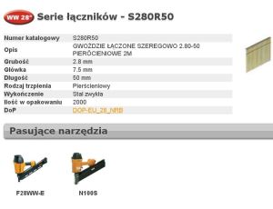 BOSTITCH GWOŹDZIE WW 28` 2,8 x 50mm RING S280R50 2000 szt.