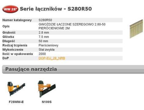 BOSTITCH GWOŹDZIE WW 28` 2,8 x 50mm RING S280R50 2000 szt.