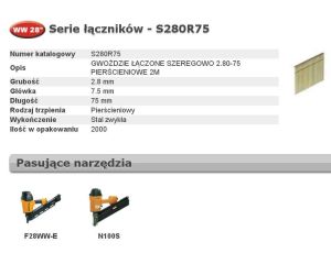 BOSTITCH GWOŹDZIE WW 28` 2,8 x 75mm RING S280R75 2000 szt.