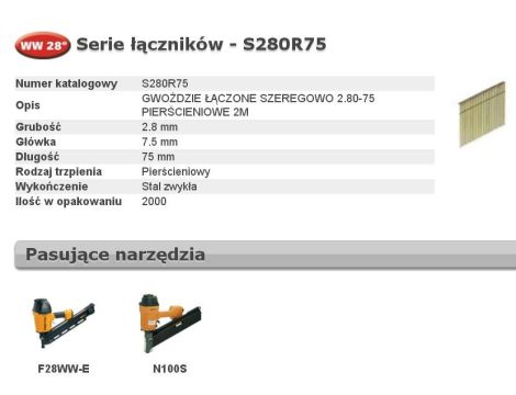 BOSTITCH GWOŹDZIE WW 28` 2,8 x 75mm RING S280R75 2000 szt.