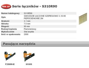 BOSTITCH GWOŹDZIE WW 28` 3,1 x 90mm RING S310R90 2000 szt.