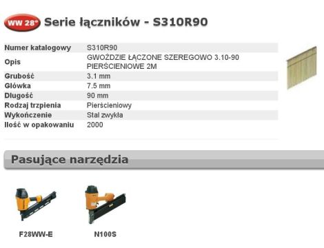 BOSTITCH GWOŹDZIE WW 28` 3,1 x 90mm RING S310R90 2000 szt.