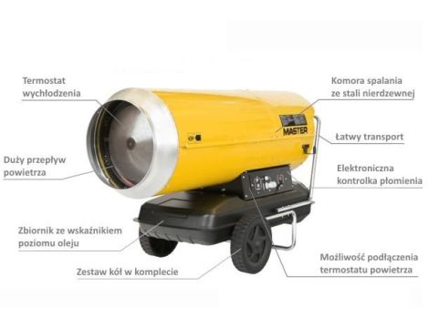 MASTER NAGRZEWNICA OLEJOWA B 360 BEZ ODPROWADZENIA SPALIN 111kW