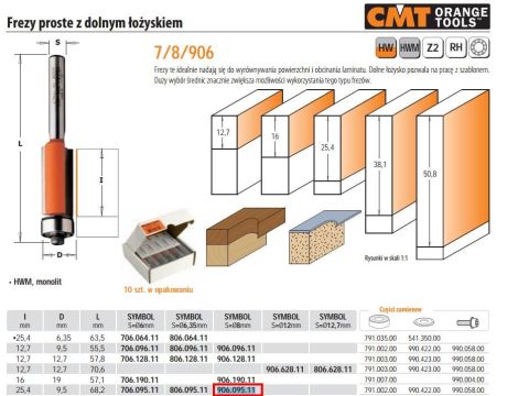 CMT FREZ PROSTY Z ŁOŻYSKIEM DOLNYM HM I=25,4 D=9,5 S=8