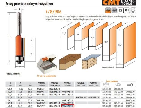 CMT FREZ PROSTY Z ŁOŻYSKIEM DOLNYM HM I=25,4 D=12,7 S=8