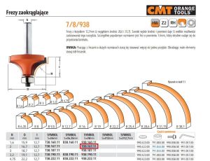 CMT FREZ ZAOKRĄGLAJĄCY Z ŁOŻYSKIEM HM R= 2 D=16,7 I=12,7 S=8