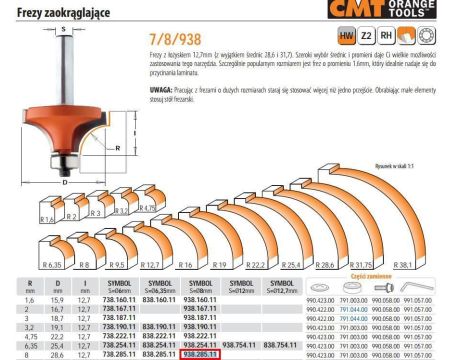 CMT FREZ ZAOKRĄGLAJĄCY Z ŁOŻYSKIEM HM R= 8 D=28,6 I=12,7 S=8 - 2