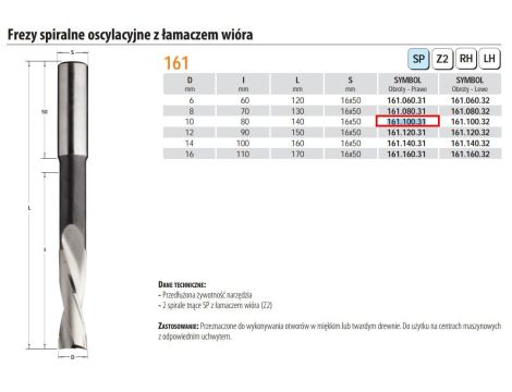 CMT WIERTŁO SPIRALNE OSCYLACYJNE Z ŁAMACZEM WIÓRA D=10 I=80 L=140 S=16x50