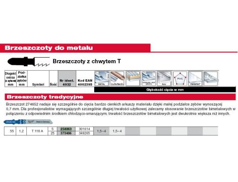 MILWAUKEE BRZESZCZOT DO WYRZYNARKI T118A 55mm KOMPLET - 5szt. DO CIENKICH METALI - 2