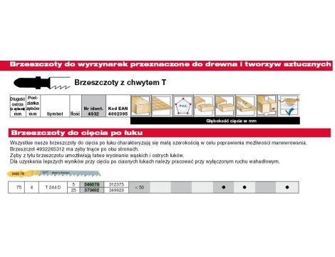 MILWAUKEE BRZESZCZOT DO WYRZYNARKI T244D 75mm KOMPLET - 5szt. DO DREWNA, DO CIĘCIA PO ŁUKU - 3