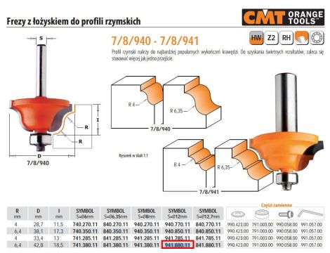 CMT FREZ DO PROFILI RZYMSKICH Z ŁOŻYSKIEM HM R= 6,4 D=42,8 I=18,5 S=12