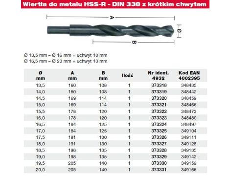 MILWAUKEE WIERTŁO DO METALU HSS-R 15,0mm PODTOCZONE - 2