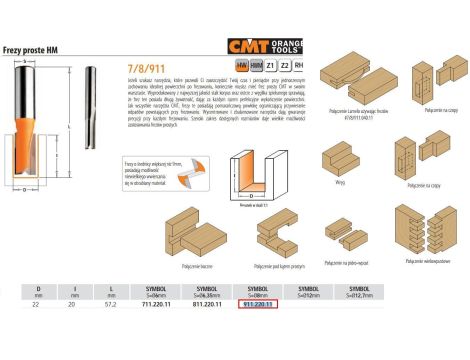 CMT FREZ PROSTY KRÓTKI HM D=22 I=20 L=57,2 S=8%%% - 2