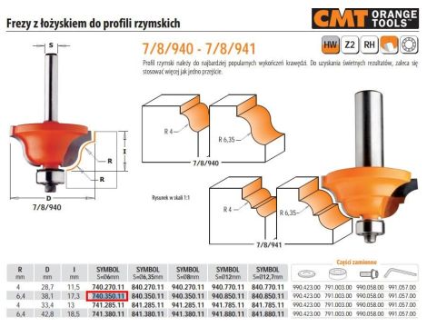 CMT FREZ DO PROFILI RZYMSKICH Z ŁOŻYSKIEM HM R=6,4 D=38,1 I=17,3 S=6%%% - 2