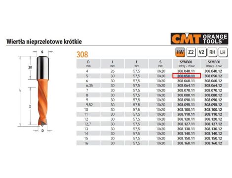 WIERTŁO NIEPRZELOTOWE KRÓTKIE HW NP D= 5 I=30 L=57,5 S=10x20 RH