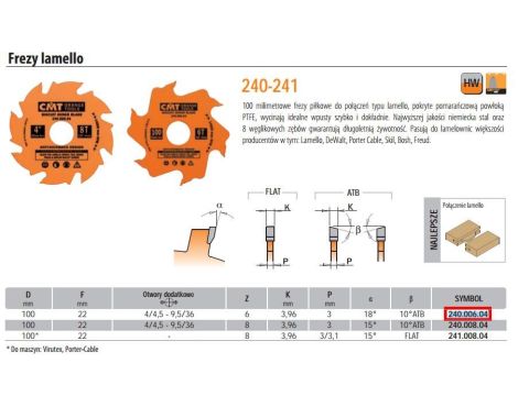 CMT FREZ PIŁKOWY -  LAMELLO  D=100 K=3,96 Z=6 F=22 DO LAMELOWNIC