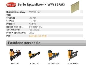 BOSTITCH GWOŹDZIE WW 33` 2,8 x 63mm RING 2200 szt. WW28R63 2200 szt.