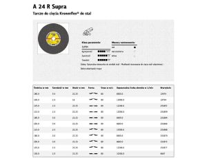 KLINGSPOR TARCZA DO CIĘCIA METALU 230mm x 3,0mm x 22,2mm  A24R Supra