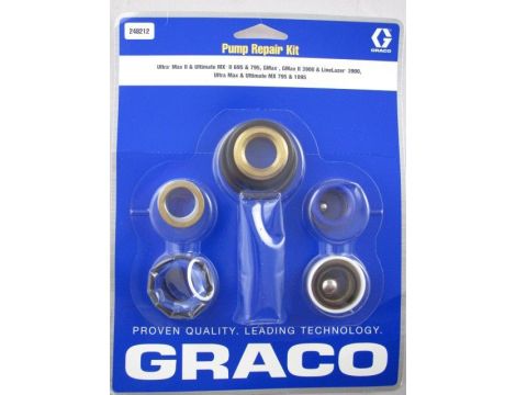 GRACO REPAIR KIT / ZESTAW NAPRAWCZY POMPY ULTRA MAX 695 /795