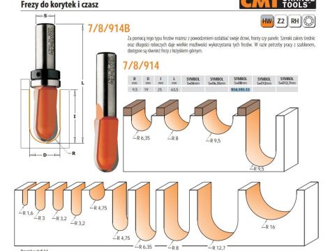 CMT FREZ DO KORYTEK I CZASZ HM R= 9,5 D=19 I=25 L=63,5 S=8 TRZPIEŃ 8mm%%%