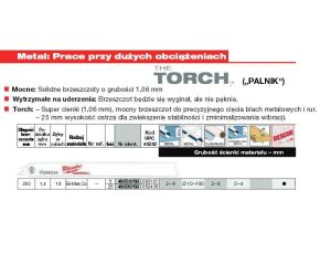 MILWAUKEE BRZESZCZOT DO PIŁY SZABLASTEJ 300mm TORCH BIMETAL 25szt DO METALU