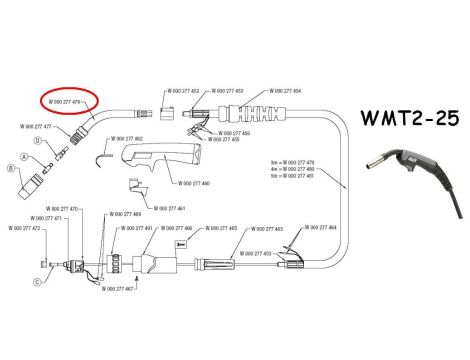 FAJKA PALNIKA WMT2-25A WELDLINE