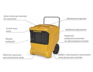 MASTER PROFESIONALNY OSUSZACZ POWIETRZA DHP 65 56L/24h PLASTIKOWA OBUDOWA