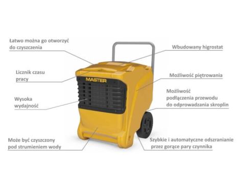 MASTER PROFESIONALNY OSUSZACZ POWIETRZA DHP 65 56L/24h PLASTIKOWA OBUDOWA