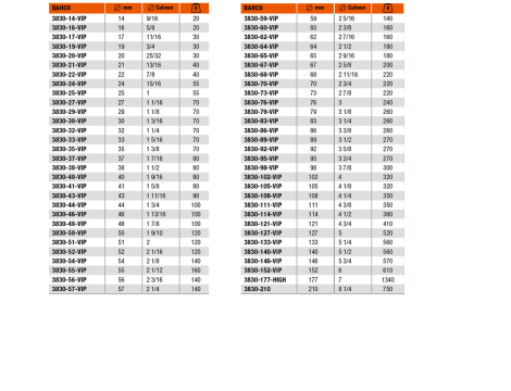 BAHCO OTWORNICA BIMETALOWA 38mm