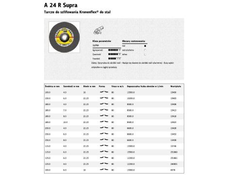 KLINGSPOR TARCZA DO SZLIFOWANIA METALU 125mm x 6,0mm x 22,2mm A24 Supra
