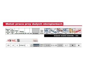 MILWAUKEE BRZESZCZOT DO PIŁY SZABLASTEJ 230/1,8mm 5szt. METAL (CIENKI) (5) METAL ICE EDGE >>> 48475787