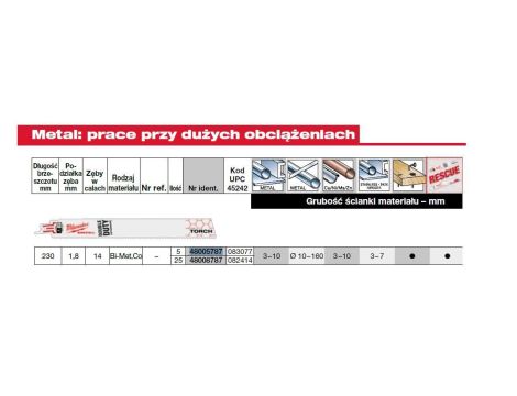 MILWAUKEE BRZESZCZOT DO PIŁY SZABLASTEJ 230/1,8mm 5szt. METAL (CIENKI) (5) METAL ICE EDGE >>> 48475787