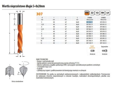 CMT WIERTŁO HW NP D=5 I=40 L=67,5 S=8x20