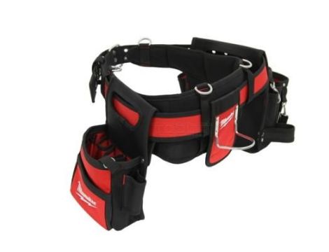 MILWAUKEE PAS DLA ELEKTRYKÓW