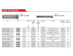 FISCHER SIATKA FIS H 20x130 K