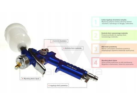 PISTOLET LAKIERNICZY 0,8mm HVLP MINI125ml - 4